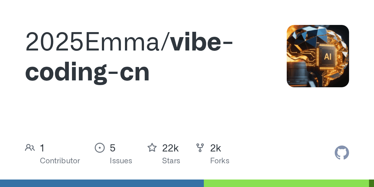 Vibe Coding CN — A Structured AI Coding Methodology