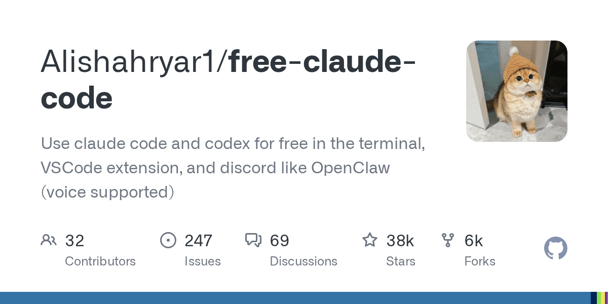 “Claude Code Without Paying? Here’s the Trick