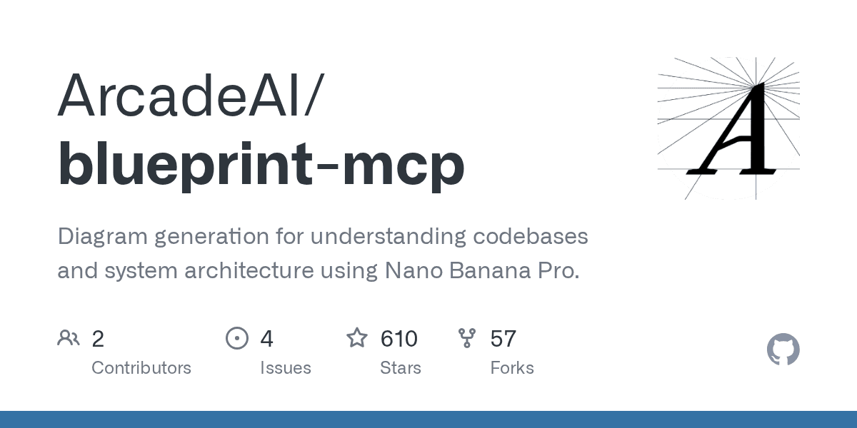 Diagram generation for understanding codebases and system architecture using Nan...
