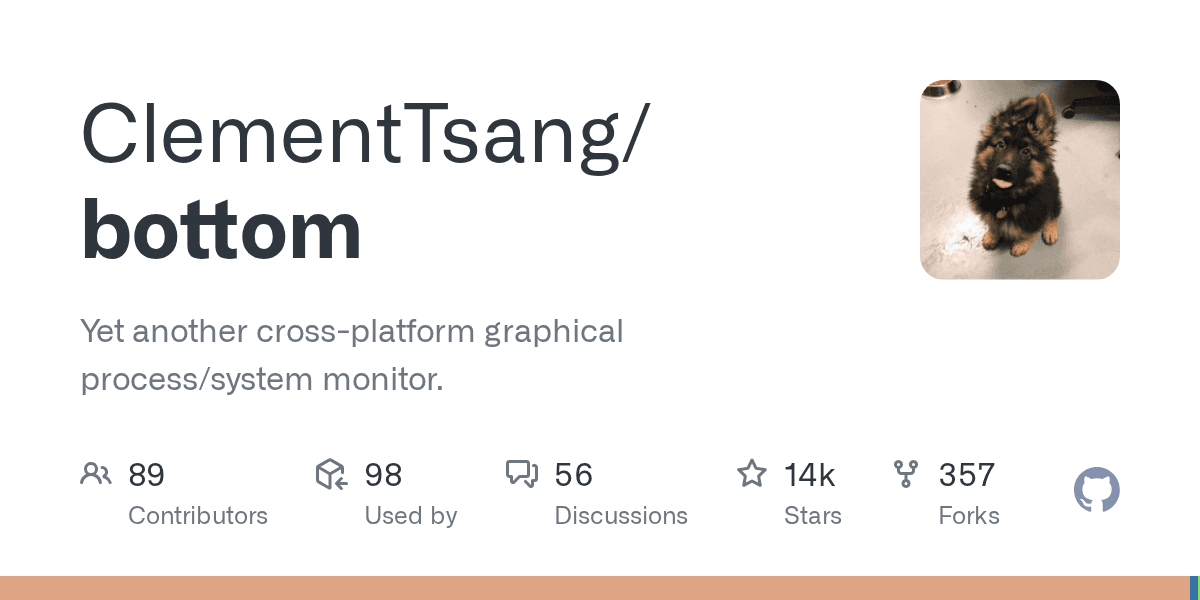 Stop paying for expensive monitoring tools Use this open-source alternative