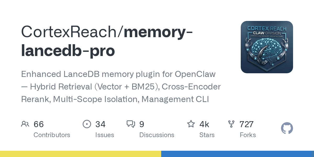Add production-grade memory with hybrid search to any AI agent