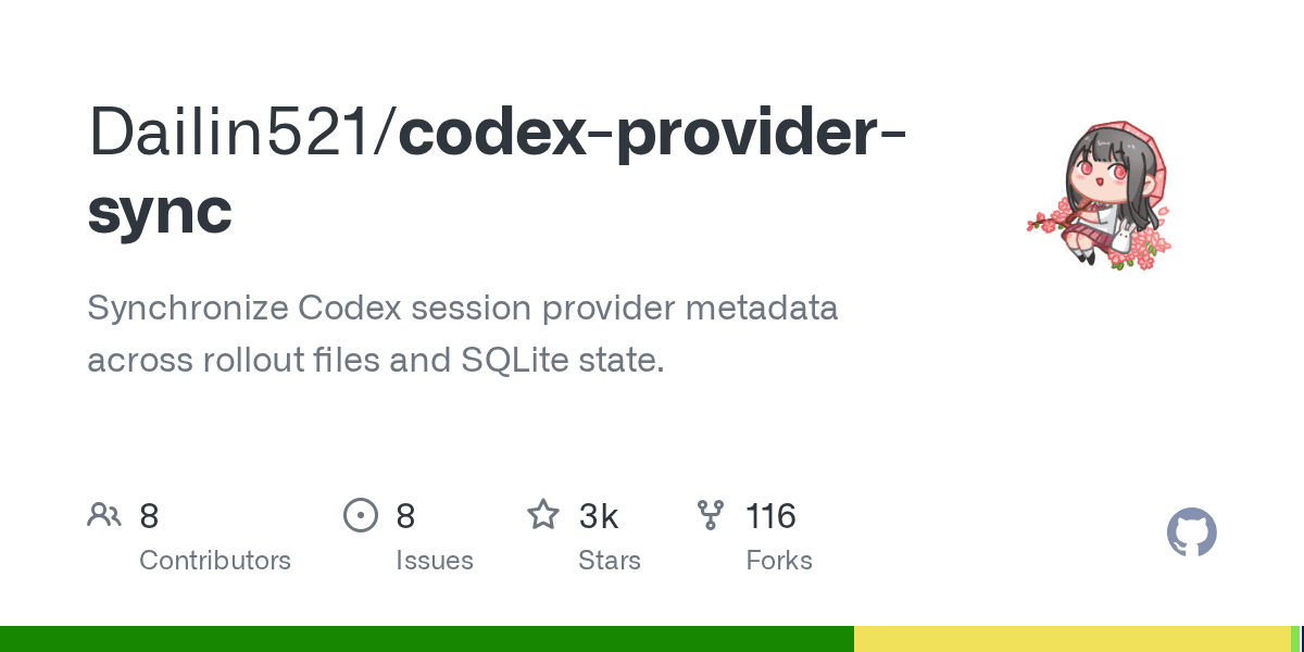 Codex Provider Sync