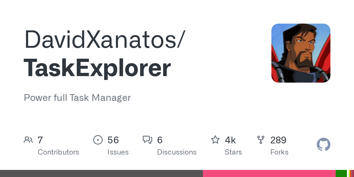 Build a powerful task management system in C