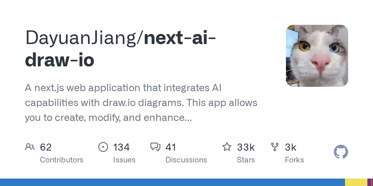 Integrate AI capabilities into your draw.io diagrams with Next.js