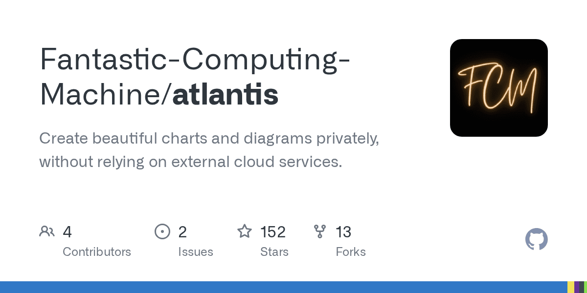 Turn your local data into private Mermaid diagrams and charts instantly