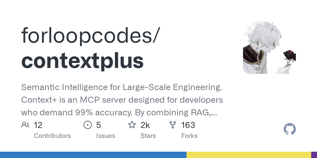 Achieve 99% accuracy in code understanding with this open-source MCP server