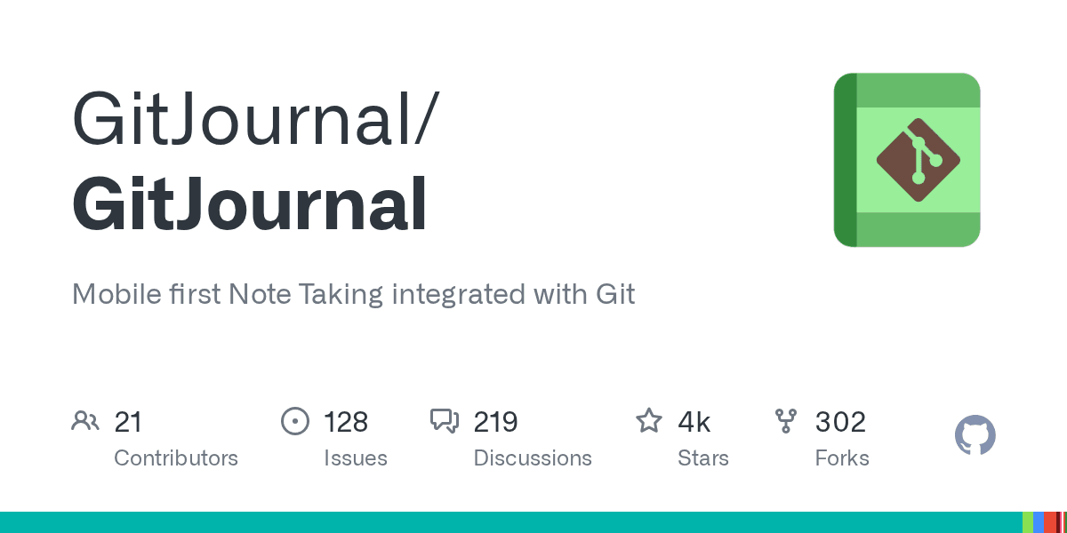Open-source note-taking app built on top of Git.