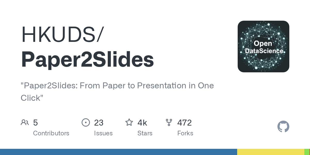 Paper to Slide/Presentation converter in One Click