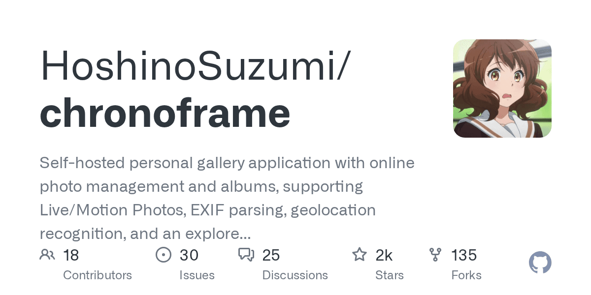 Minimal Personal Cloud Photo Album Platform