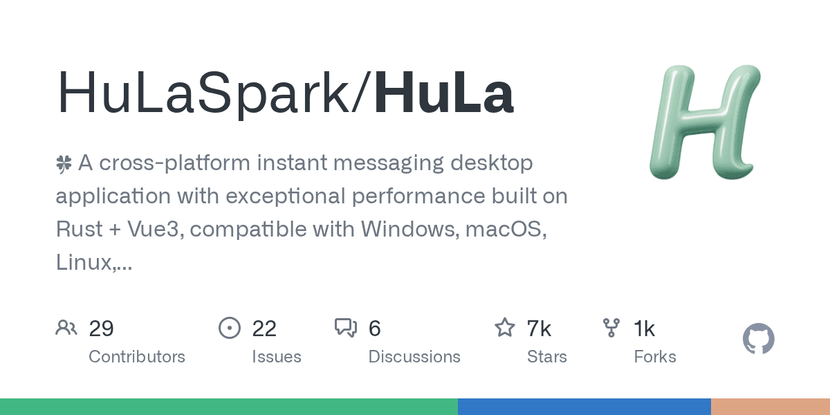 A cross-platform and Open source instant messaging desktop application