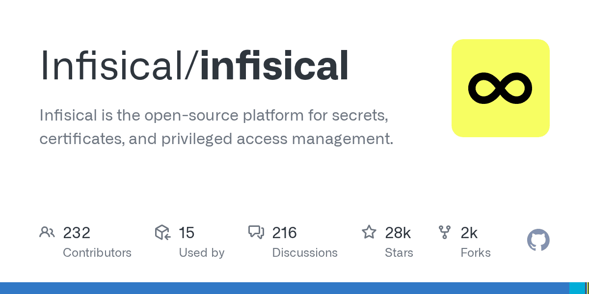 Open-source platform for secrets, certificates, and privileged access management