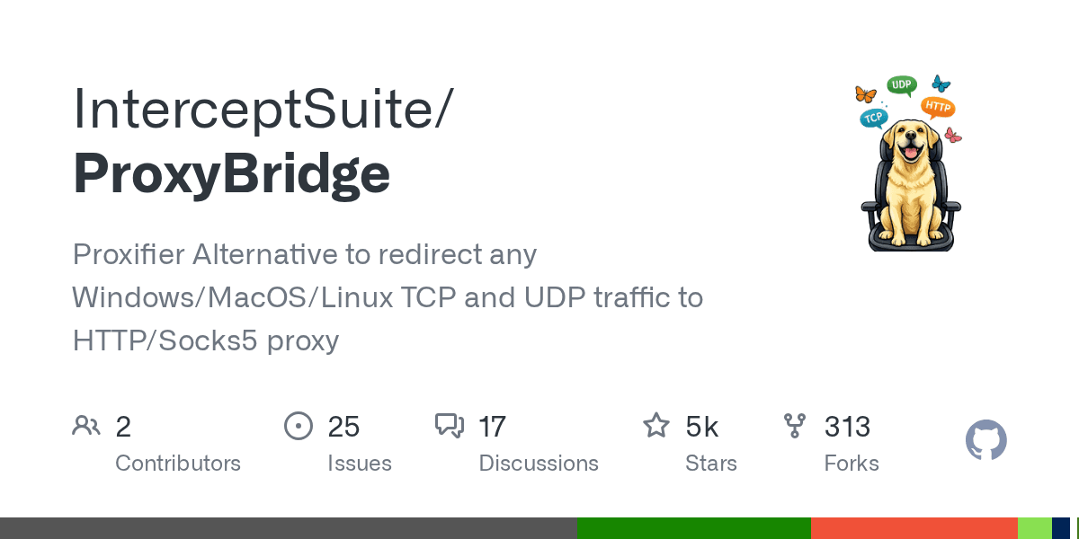 Route Windows and MacOS TCP/UDP traffic through HTTP or Socks5 proxies