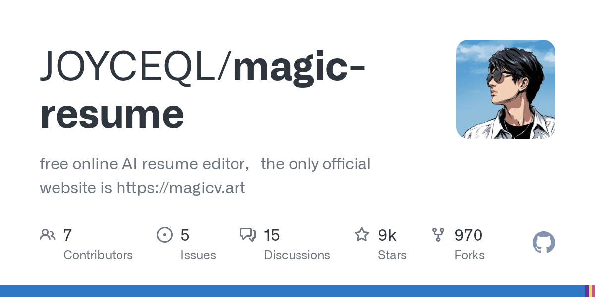 Open source, free online AI resume editor