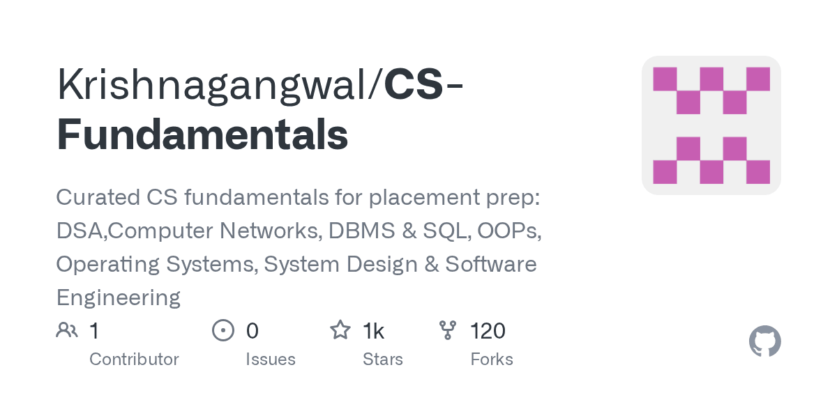 CS-Fundamentals