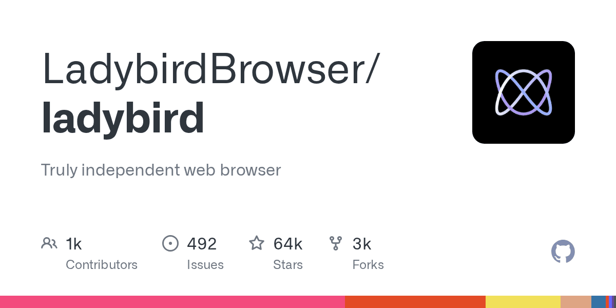 A new, independent web browser built from scratch for privacy.