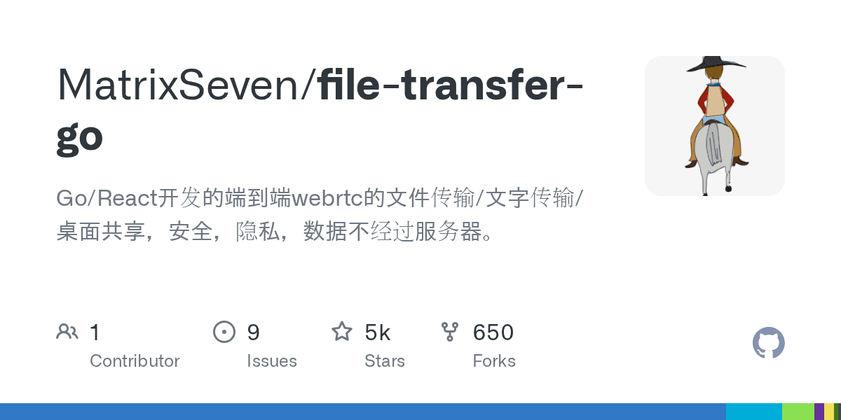 The definitive tool for secure peer-to-peer data transfer over WebRTC
