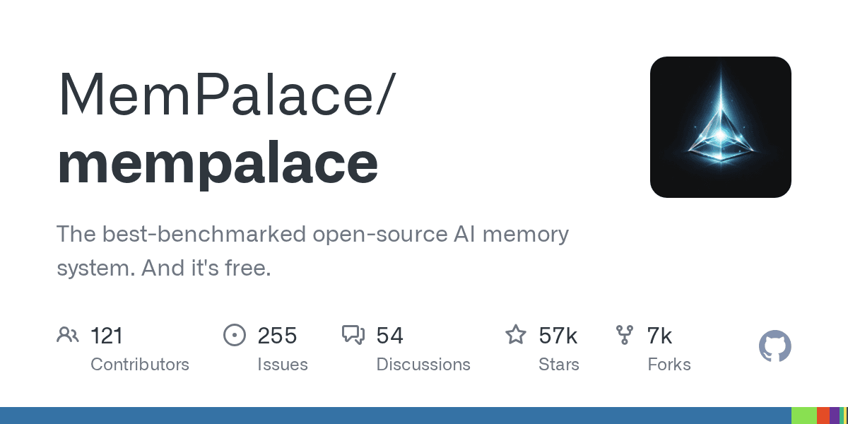 The highest-scoring memory system ever benchmarked for large language models