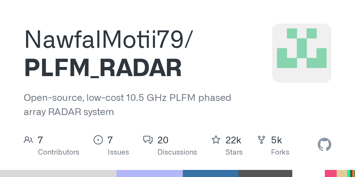 Open-source, low-cost 10.5 GHz PLFM phased array RADAR system