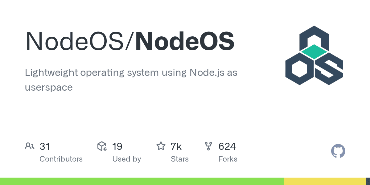 The first operating system powered by node.js and npm