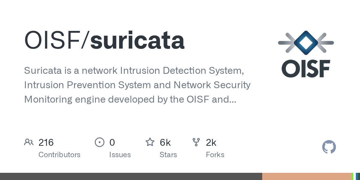 High-performance network intrusion detection, prevention, and security monitorin...