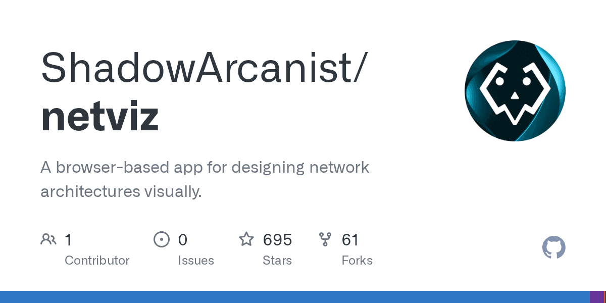 Design production network topologies directly in your browser