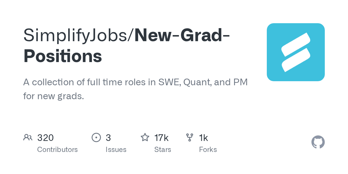 A collection of full time roles in SWE, Quant, and PM for new grads
