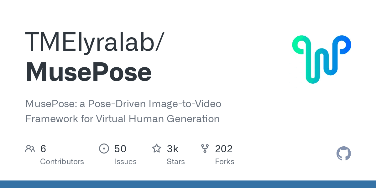 Musepose