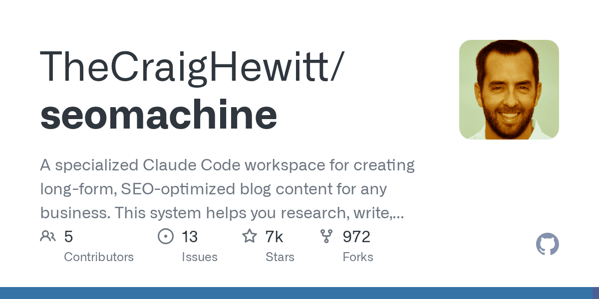The definitive tool for researching and writing SEO-optimized blog posts