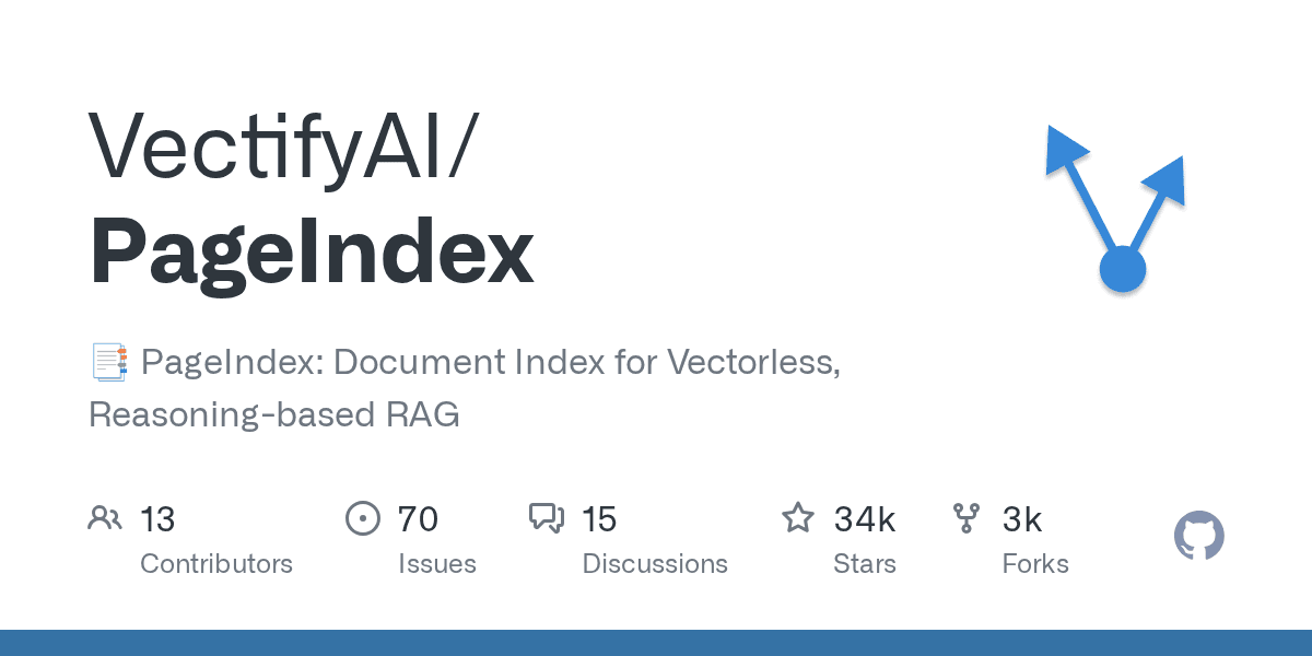 Turn any document collection into a reasoning agent without vectors