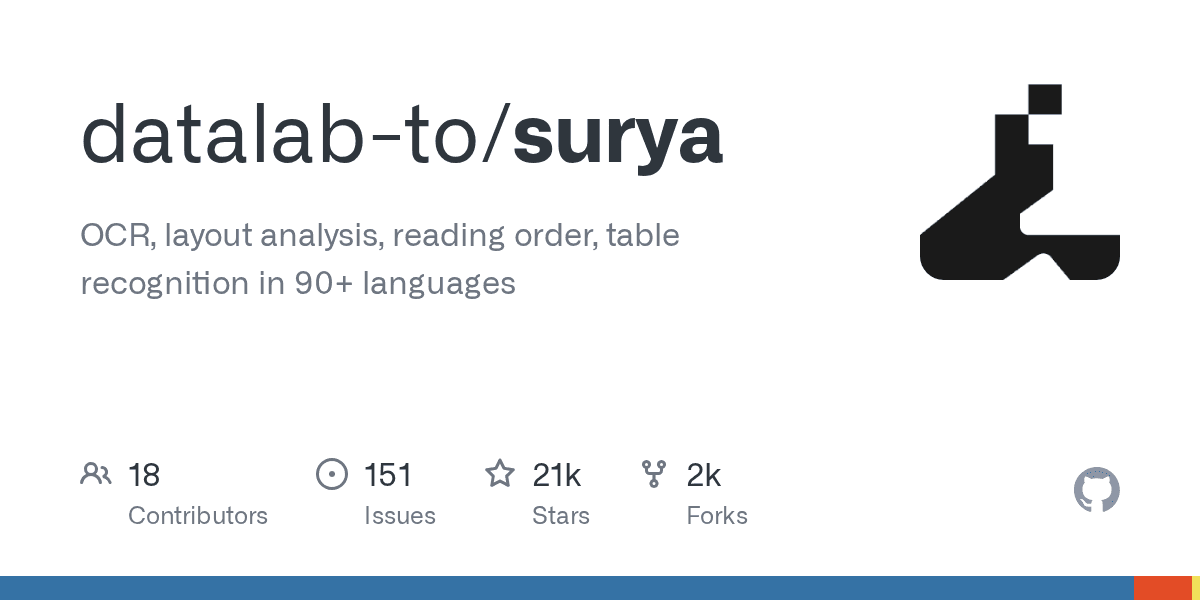 Surya: 650M OCR model hitting 83.3% on olmOCR-bench at 5 pages/s