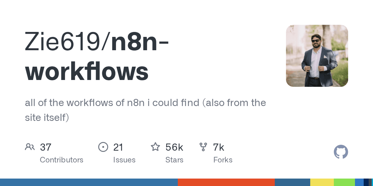 List of all of the n8n workflows at one place.