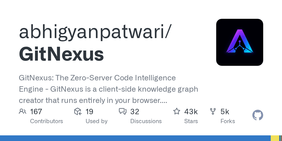 Turn any GitHub repository into an interactive knowledge graph instantly
