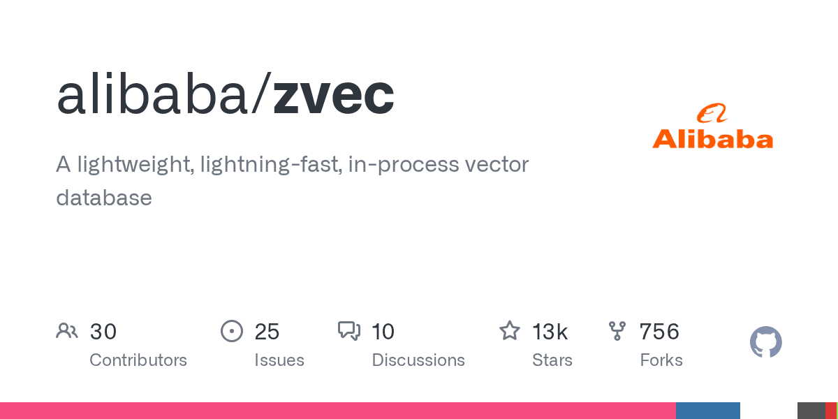 “zvec: The SQLite of AI Vector Databases