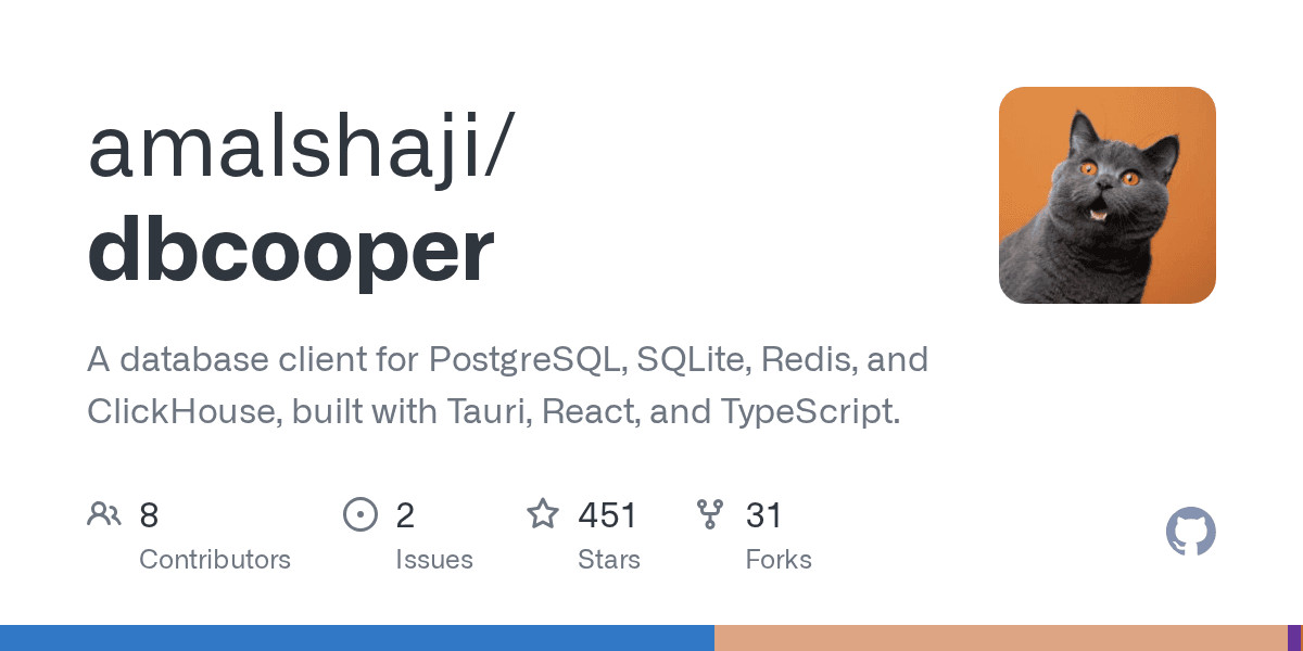 The open-source desktop client for PostgreSQL Redis and ClickHouse