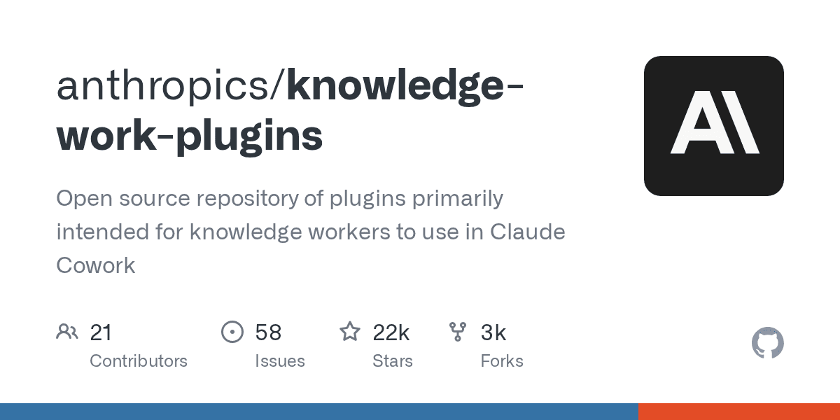 Stop managing knowledge manually. Automate it with these free plugins.