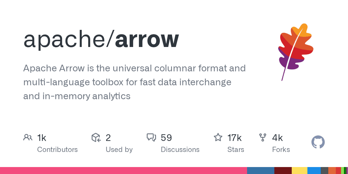 Build cross-language data pipelines with a universal columnar format