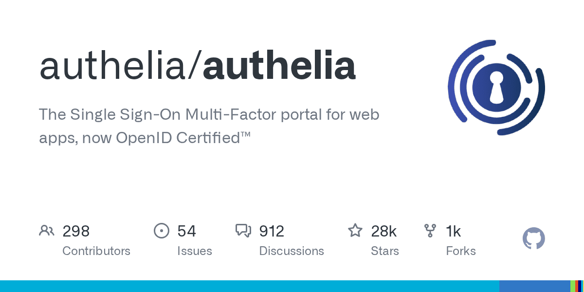 Deploy a single sign-on solution with built-in multi-factor authentication