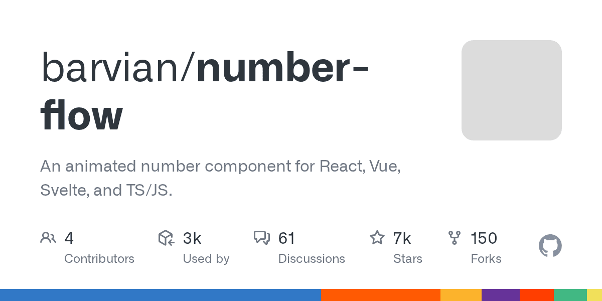 Stop paying for premium counters use this open source library instead