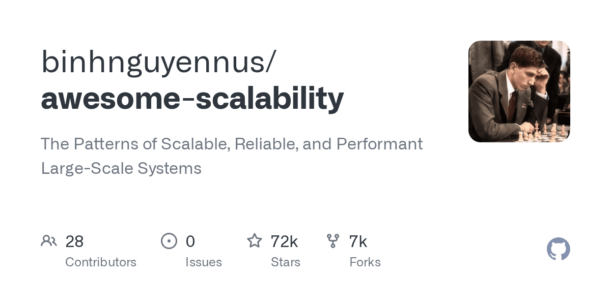 A curated reading list for building large-scale systems, from design to intervie...