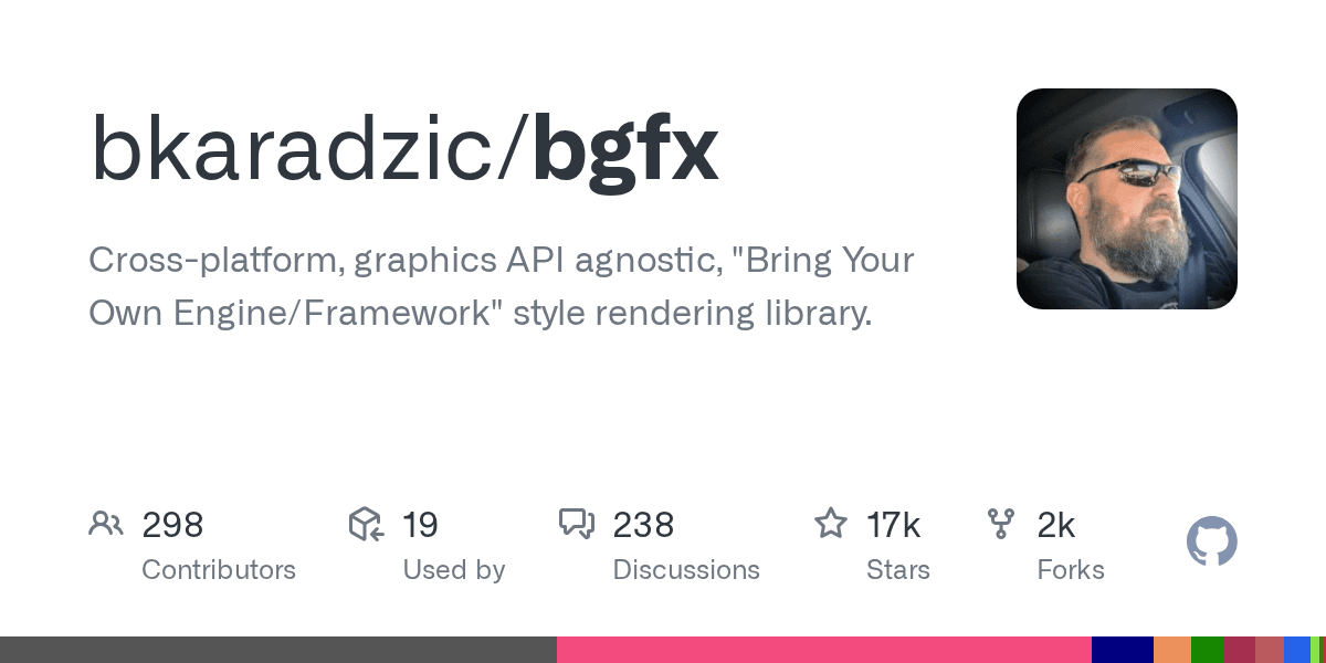 Build cross-platform graphics with your own engine or framework