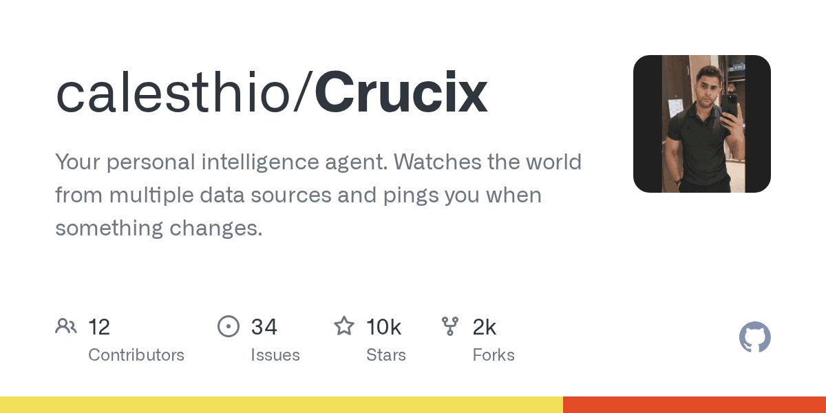 Your personal intelligence agent. Watches the world from multiple data sources a...