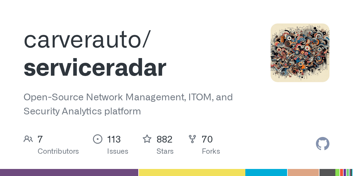 Zero-trust Opensource Network Management and Observability Platform