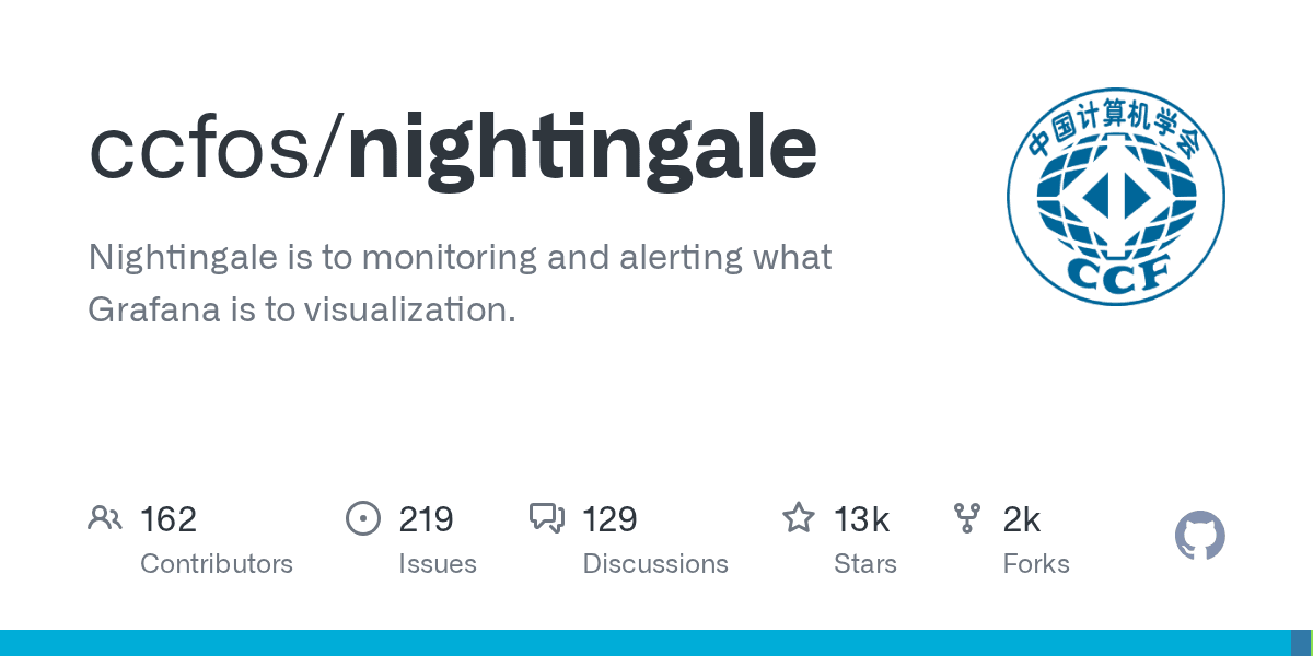 Nightingale: Monitoring and alerting, just as Grafana for visualization.