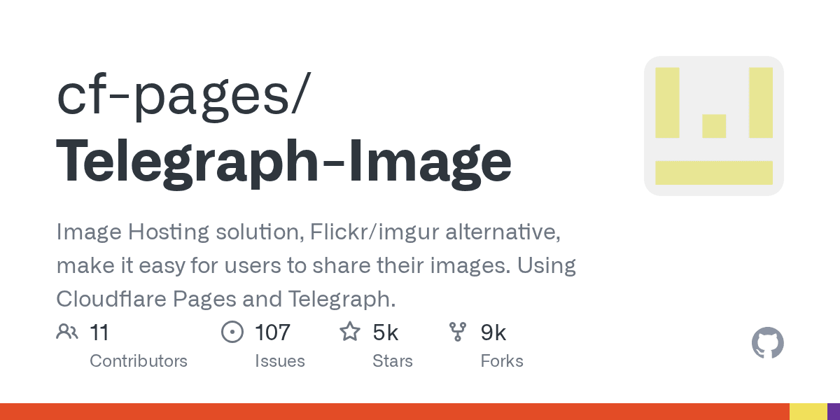 A minimalist image hosting solution built entirely on Cloudflare infrastructure