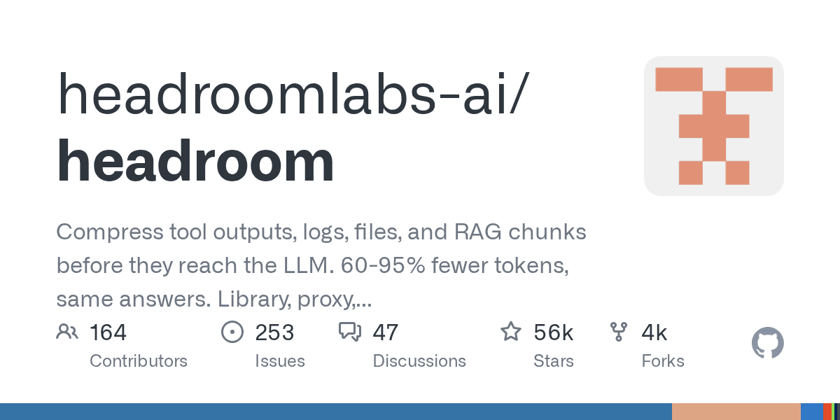 Headroom compresses everything your AI agent reads before it reaches the LLM.