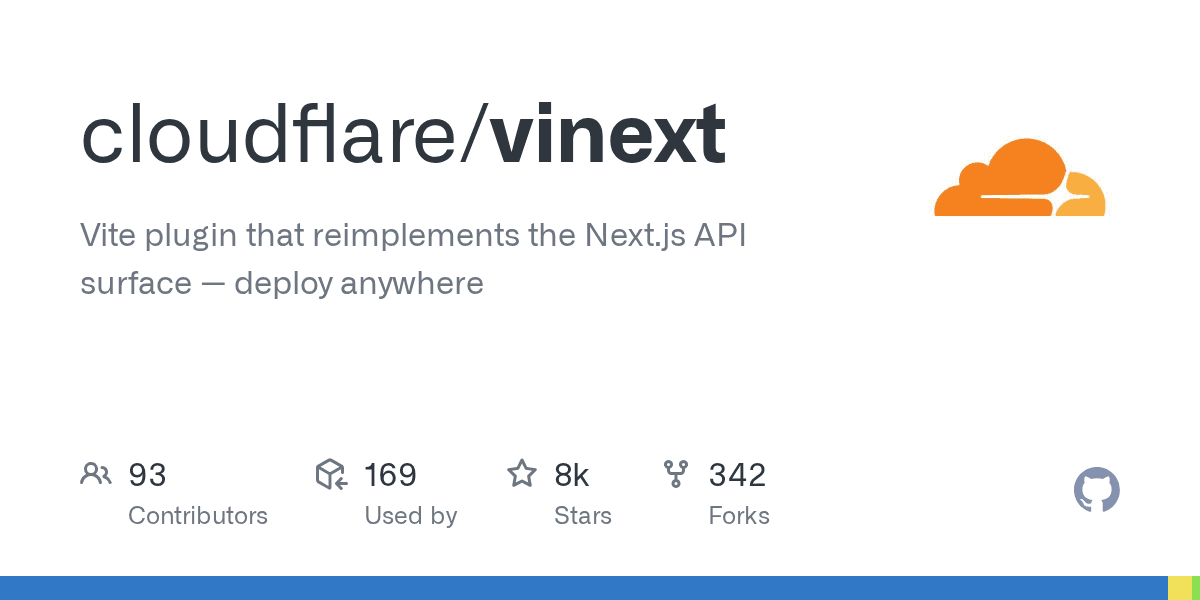 Vite plugin that reimplements the Next.js API surface — deploy anywhere