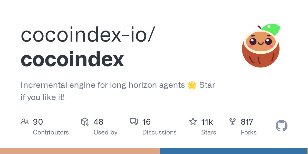 Build incremental data pipelines for AI applications