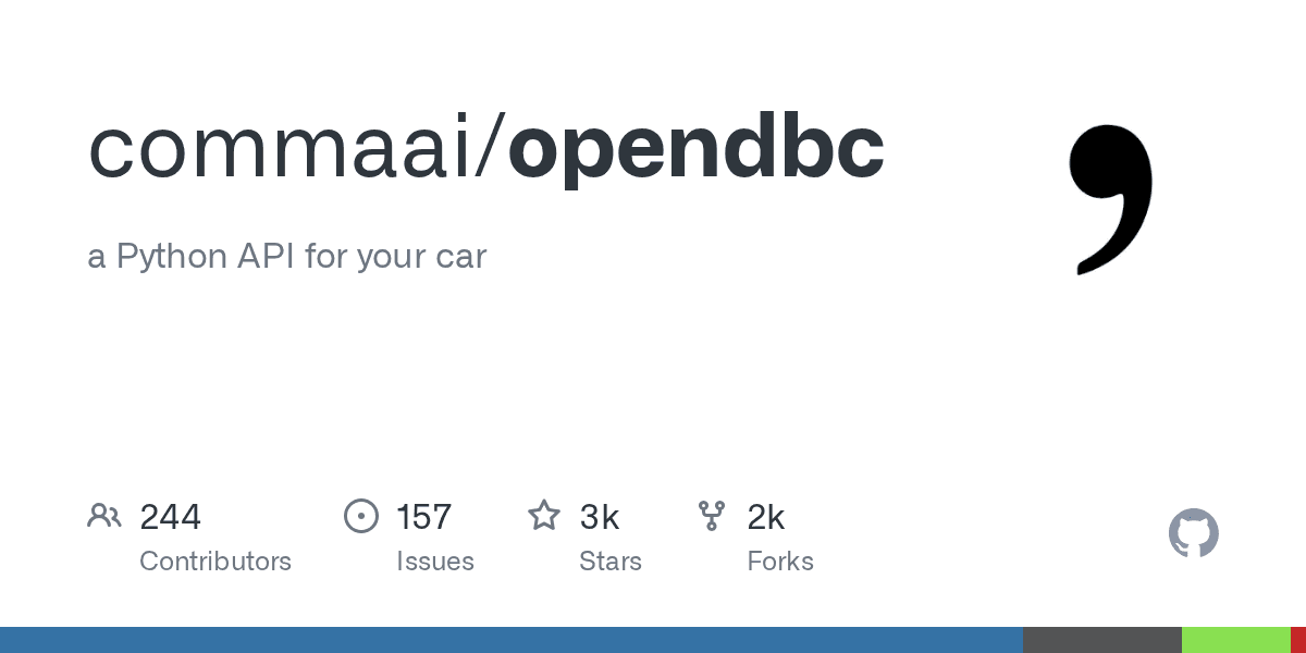 Transform car data into possibilities with openDBC
