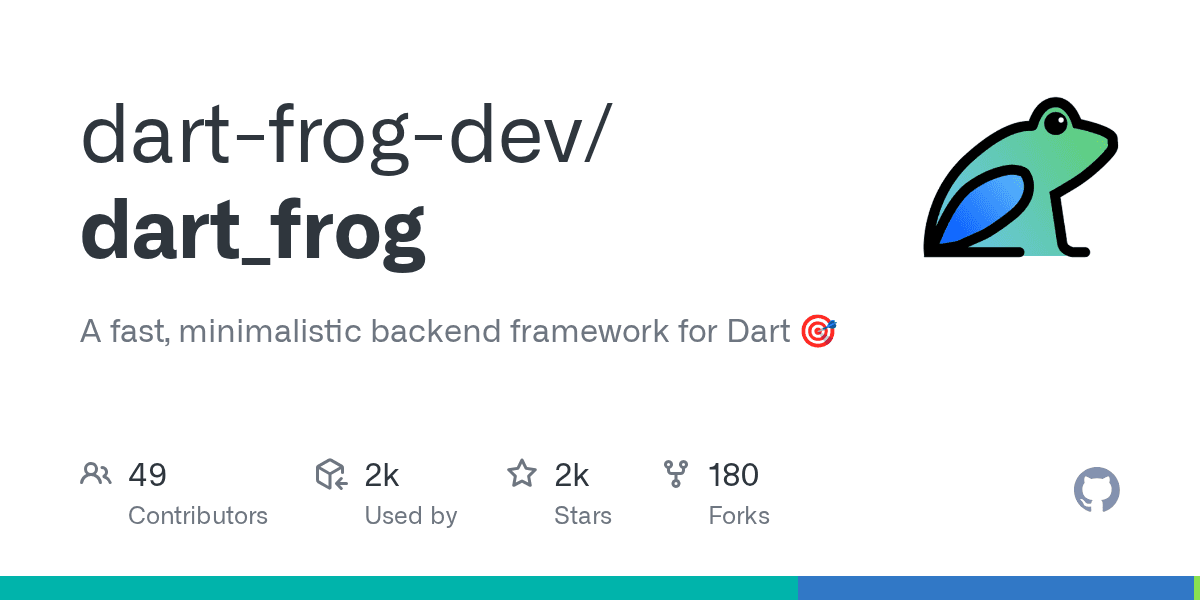 A fast, minimalistic backend framework for Dart