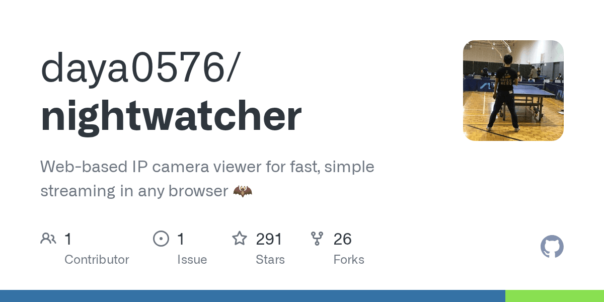 Watch your IP cameras from any browser with this open-source tool